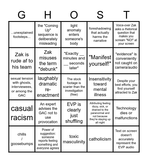 Ghost Adventures Bingo Card