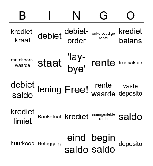 Bankwese, lenings en beleggings Bingo Card