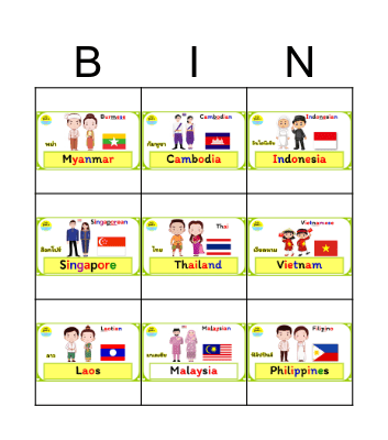 Asian countries Bingo Card