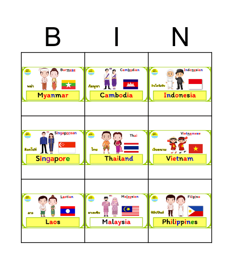 Asian countries Bingo Card