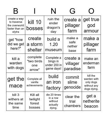 amogus Bingo Card