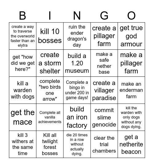 amogus Bingo Card