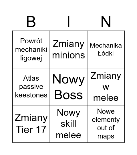 POE 3.25 Bingo Card