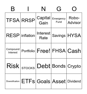 Investing 101 Bingo Card
