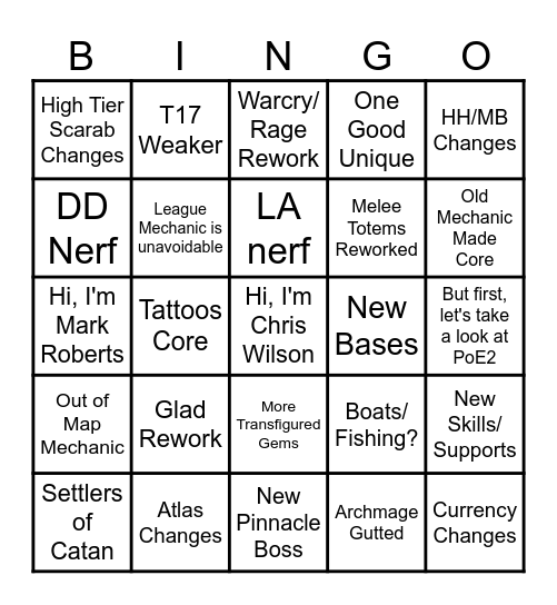 PoE 3.25 Settlers of Kalguur Bingo Card