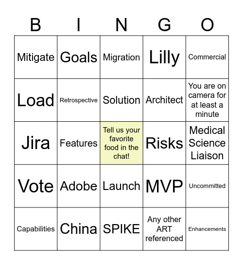 Orchestrated Push PI Planning Q3 2024 Bingo Card