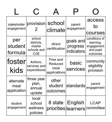 LCAP Bingo Card