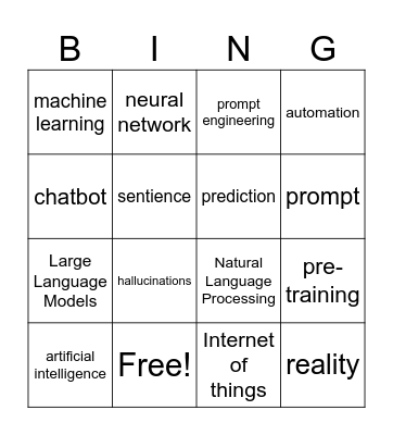 A.I. basic concepts Bingo Card