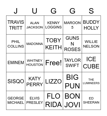 Name The Artist Bingo Card