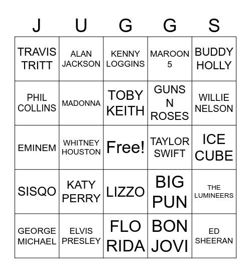 Name The Artist Bingo Card