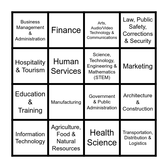 Career Cluster Bingo! Bingo Card