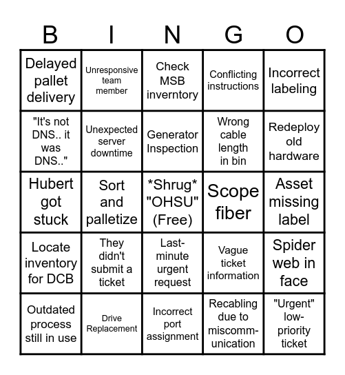 The Dome BINGO Card