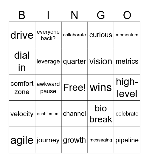 QBR Meeting Bingo Card