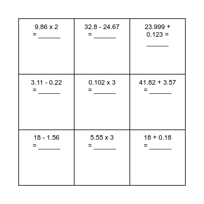 Addition, subtraction and multiplication of decimals Bingo Card
