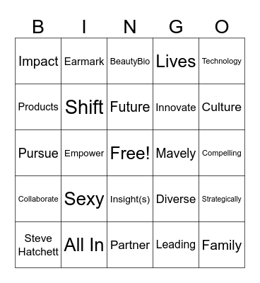 4.0 Hype Meeting Bingo Card