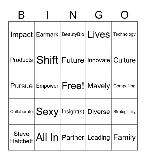 4.0 Hype Meeting Bingo Card