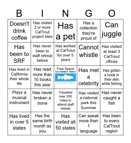 CalTrout Staff Retreat BINGO Card