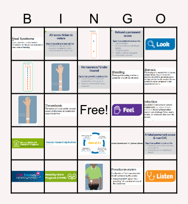 AAM Bingo! Bingo Card