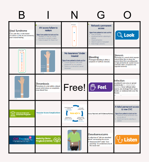 AAM Bingo! Bingo Card