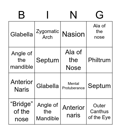 Landmarks of the Face and Oral Cavity Bingo Card