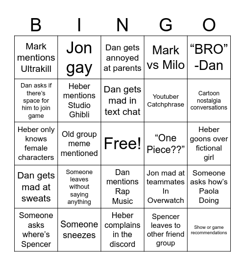 Da Gwoup Bingo Card