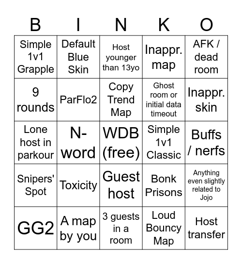 Bonk.io Bingo V2 (with 15 more items!) Bingo Card