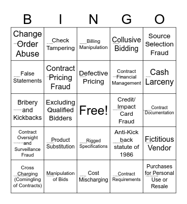 Fraud Red Flag Bingo Card