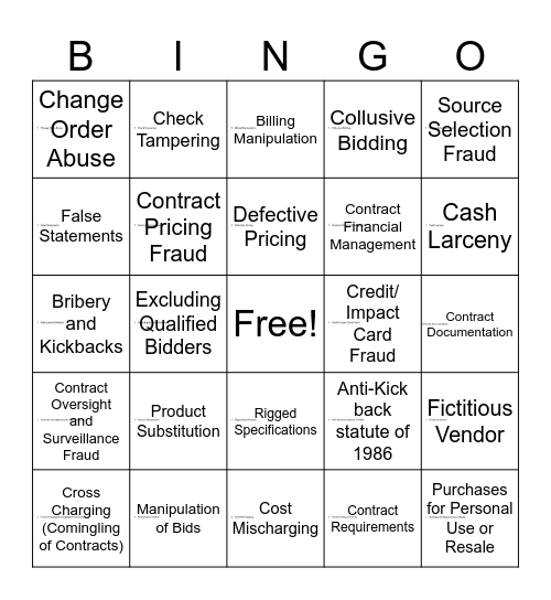 Fraud Red Flag Bingo Card