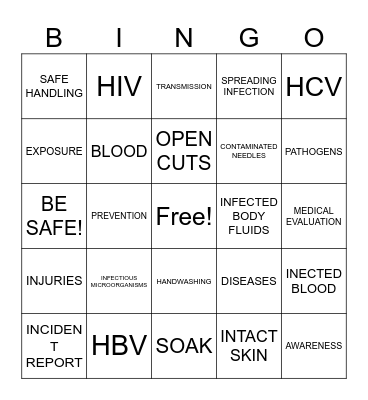 BLOODBORNE PATHOGENS Bingo Card