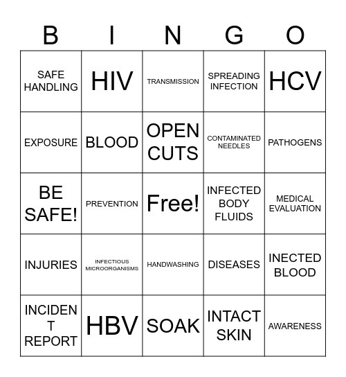 BLOODBORNE PATHOGENS Bingo Card