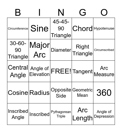 Geometry Unit 6 Review Bingo Card