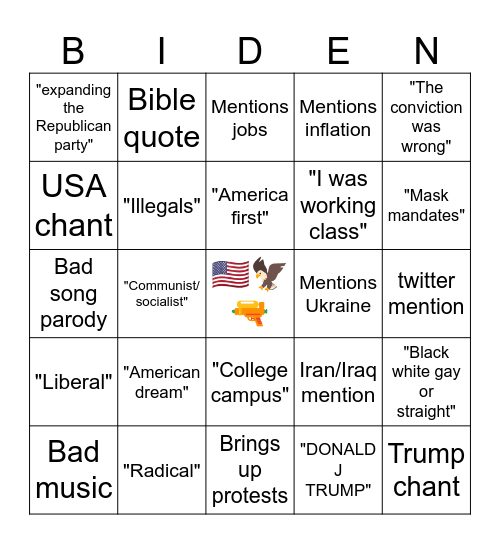 rnc 2024 bingo Card