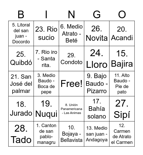 Municipios del chocó Bingo Card