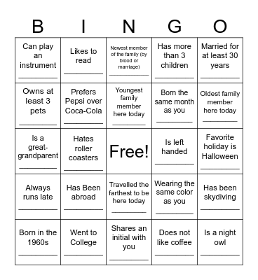 Dyer Family Reunion BINGO Card