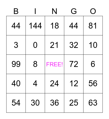 multiplication 1-12 Bingo Card