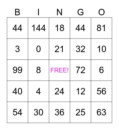 multiplication 1-12 Bingo Card