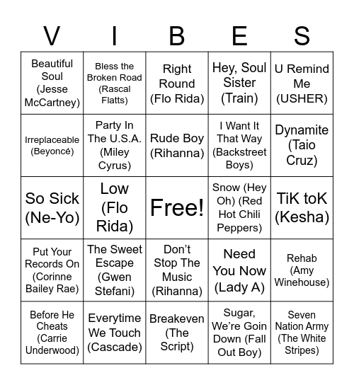 Game 1: 2000s Hits Bingo Card