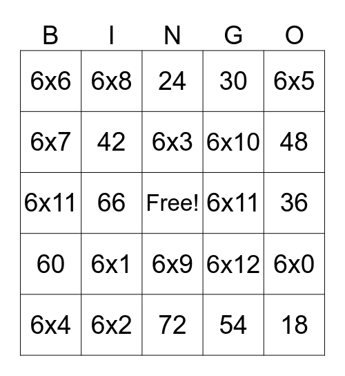 MULTIPLICATION FACTS OF SIX Bingo Card