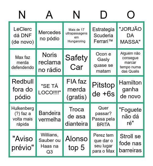 Formula 1gria Bingo Card