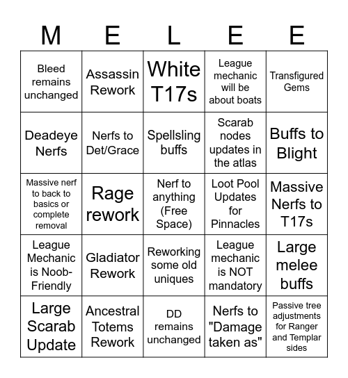 Patch 3.25 Bingo Card