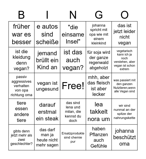 familienurlaub eifel Bingo Card