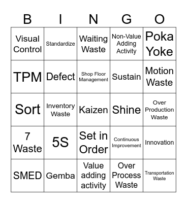 LEAN LINGO BINGO Card