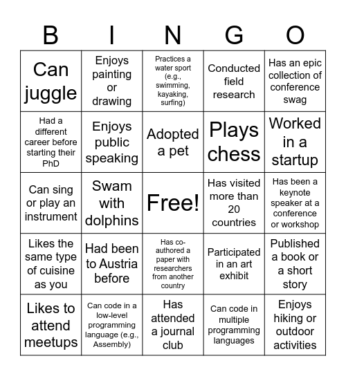 WiML Bingo Card