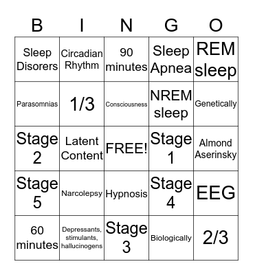 States of Conciousness Bingo Card