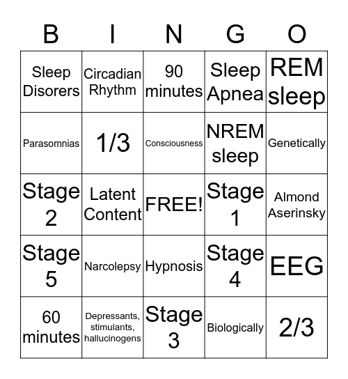 States of Conciousness Bingo Card