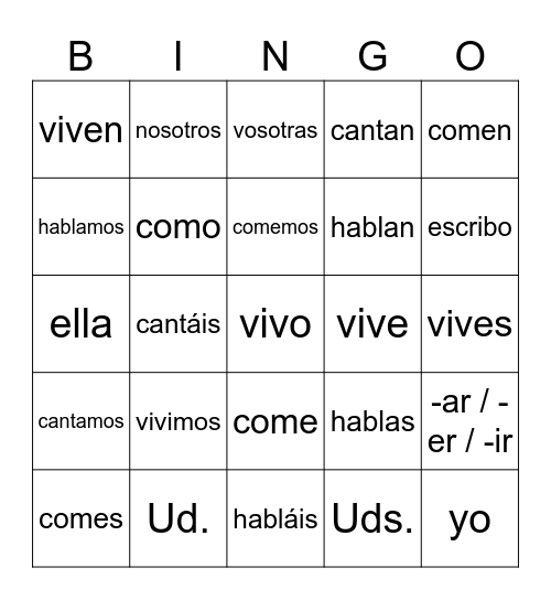 UBMS Spanish 2 - pronouns / verbos regulares Bingo Card