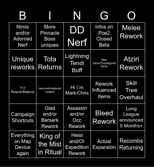 Poe 3.25 Copium Edition Bingo Card