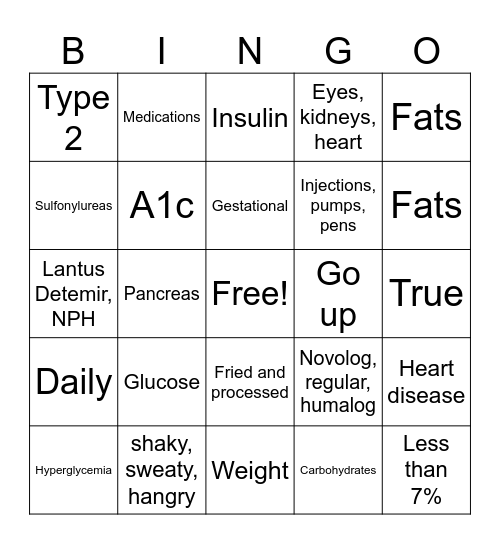 Diabetic Bingo Card