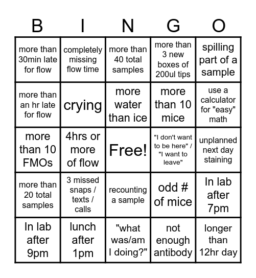 Biomedical Research Harvest Day Bingo Card