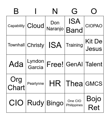 One CIO Townhall Bingo cards Bingo Card